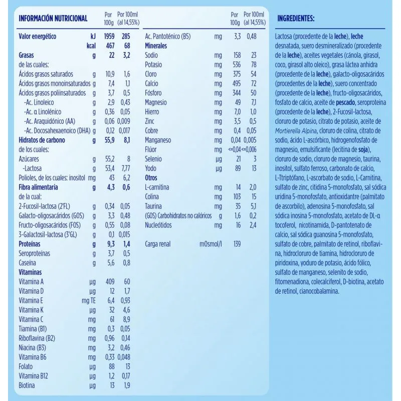 Almirón Pro Futura 2 Duo Biotik 800gr