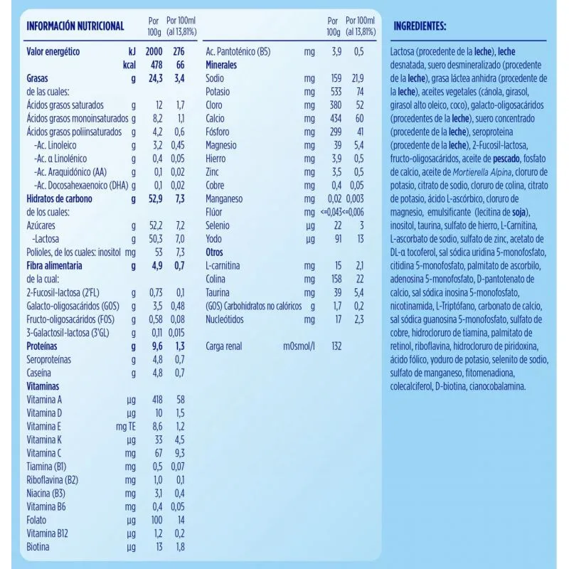 Almiron Profutura 1 800gr