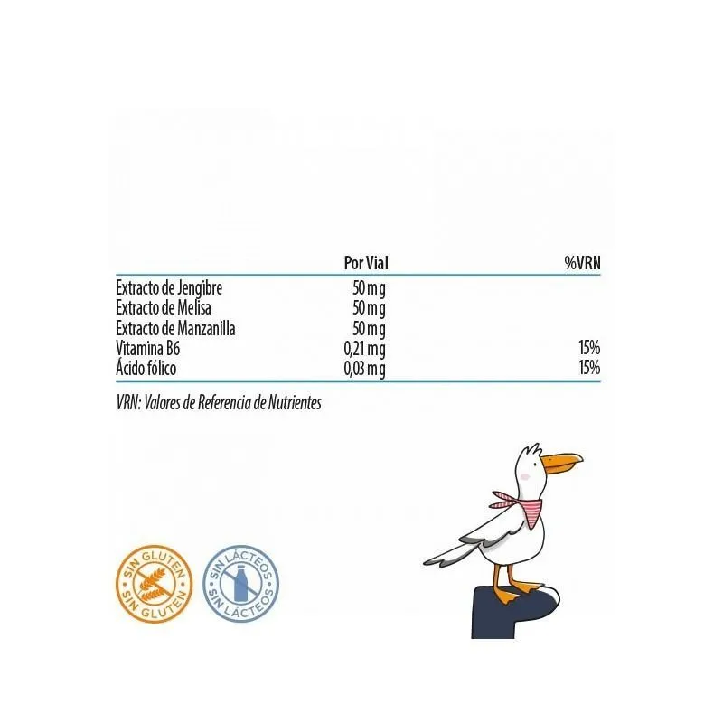 Neo Peques Buen Viaje 7 Viales