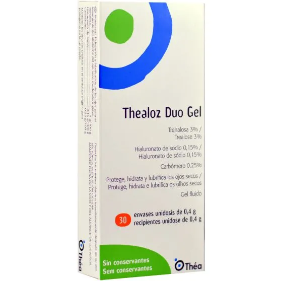 Thealoz Duo Gel